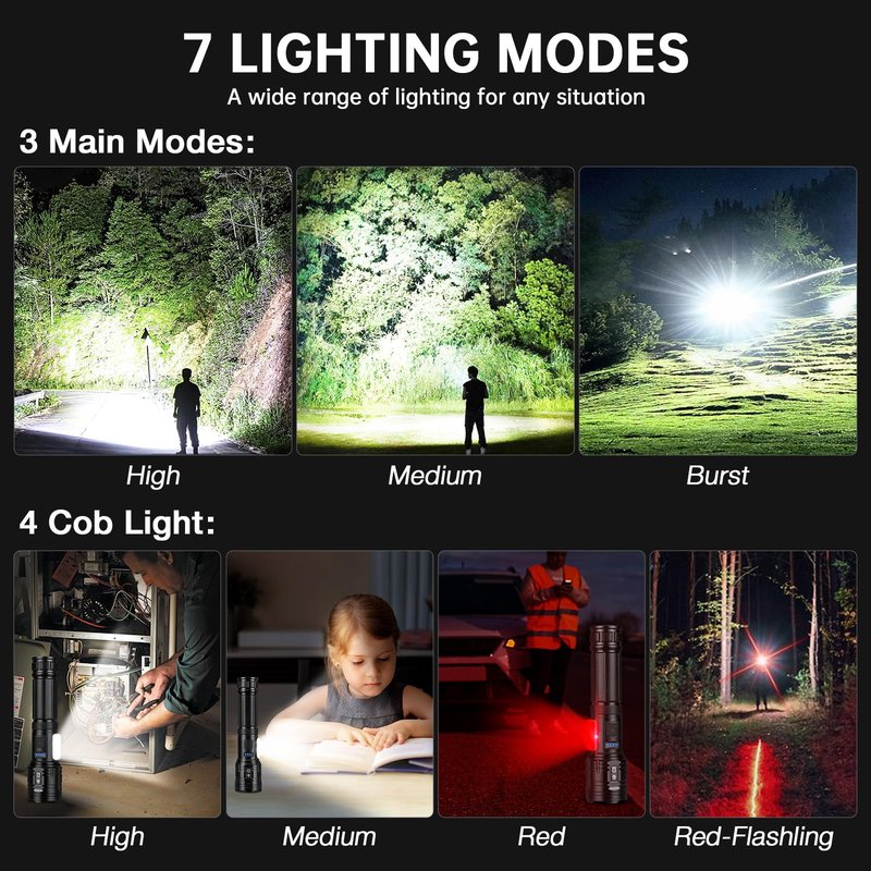 ECLINCO Flashlight Rechargeable 990,000 High Lumens, 2 Pack Super Bright Flash Light with 7 Modes, Waterproof Powerful Linternas, Multifunctional Handhedl Torch for Camping, Home