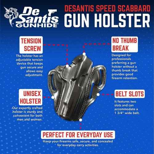 DRD DeSantis RH Blk Speed Scabbard Holster-Colt Gov. model 1911, Black