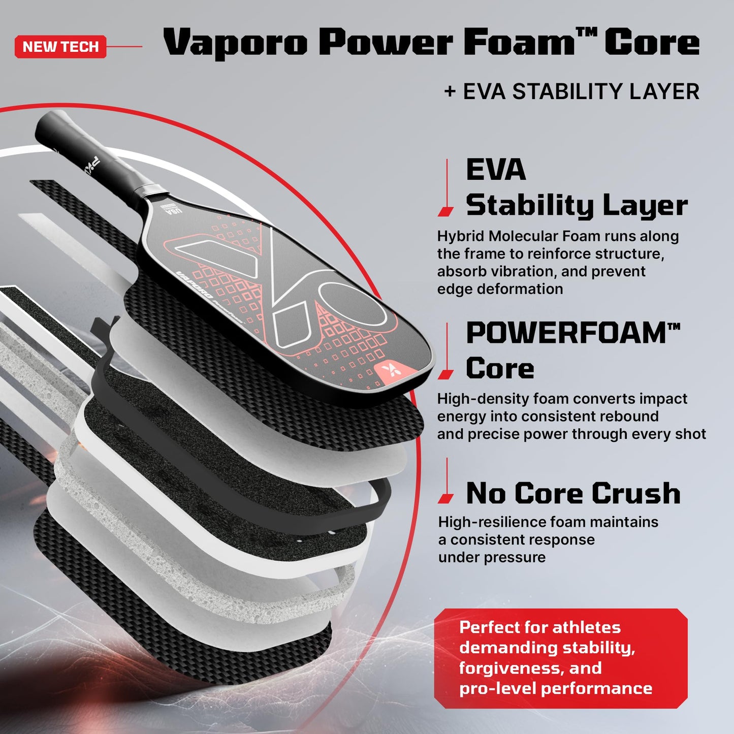 Vaporo Power Foam™ – Pro Pickleball Paddles with EVA Stability Layer, T700 Carbon Fiber CFS Face, Thermoformed Unibody Frame & Advanced Foam Core Innovation for Elite Play