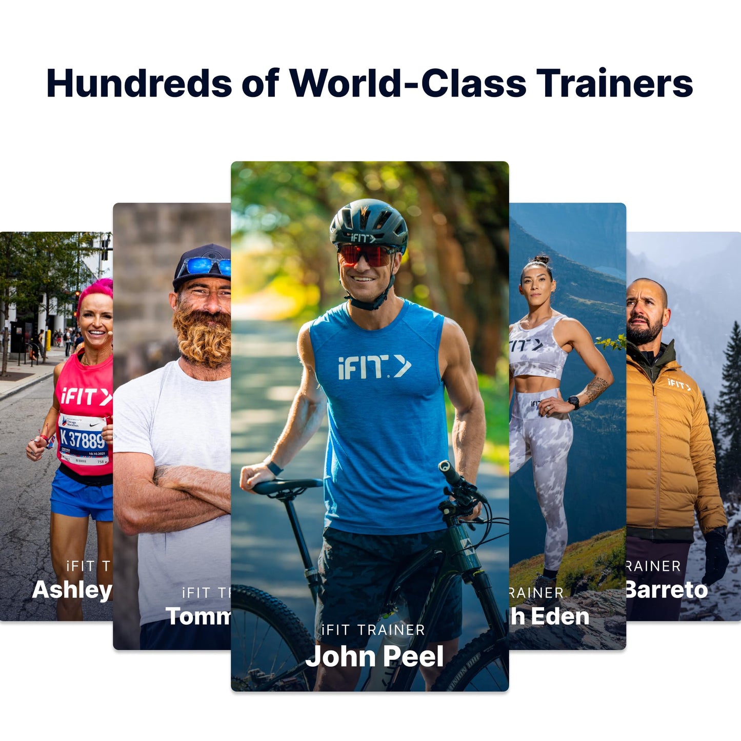 iFIT Train - Annual Membership