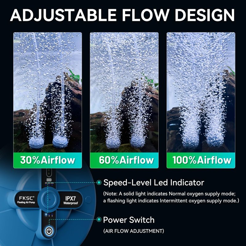Portable Rechargeable Silent Floating Oxygen Pump - 20+ Hours Battery Life for Fish Tanks & Travel | Durable ABS Shell
