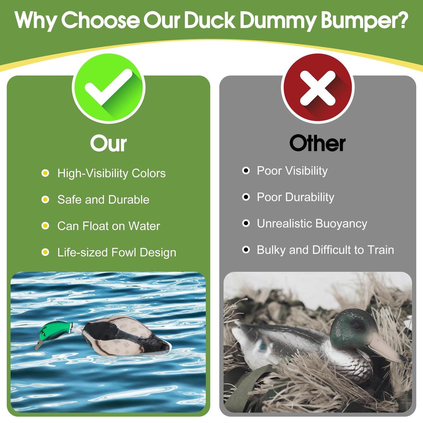 Solaradgy Duck Dummy Bumper for Waterfowl Hunting Retriever Dog Training, Dead Duck Style Floating Scent-Injectable Trainer for Land and Water, Includes Storage Bag & 10 High-Visibility Strips