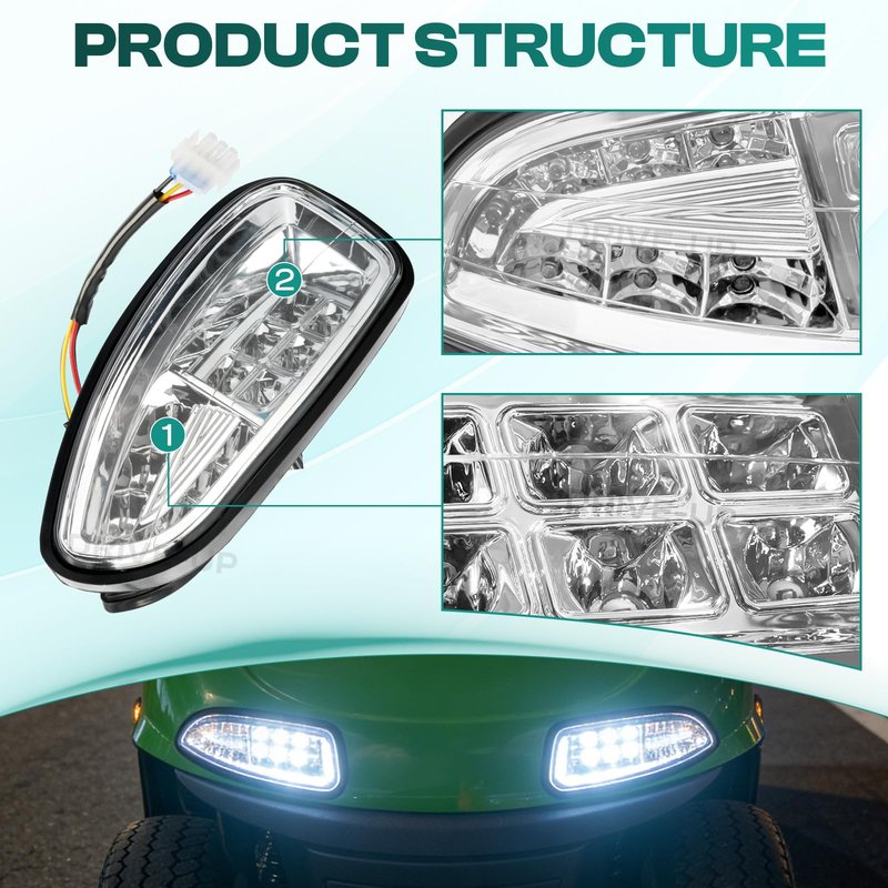 DRIVE UP EZGO Headlight Kit, Golf Cart LED Headlights Fits for EZGO RXV 2008-2015 Gas and Electric Golf Carts, OEM 607439-1, 607438-1