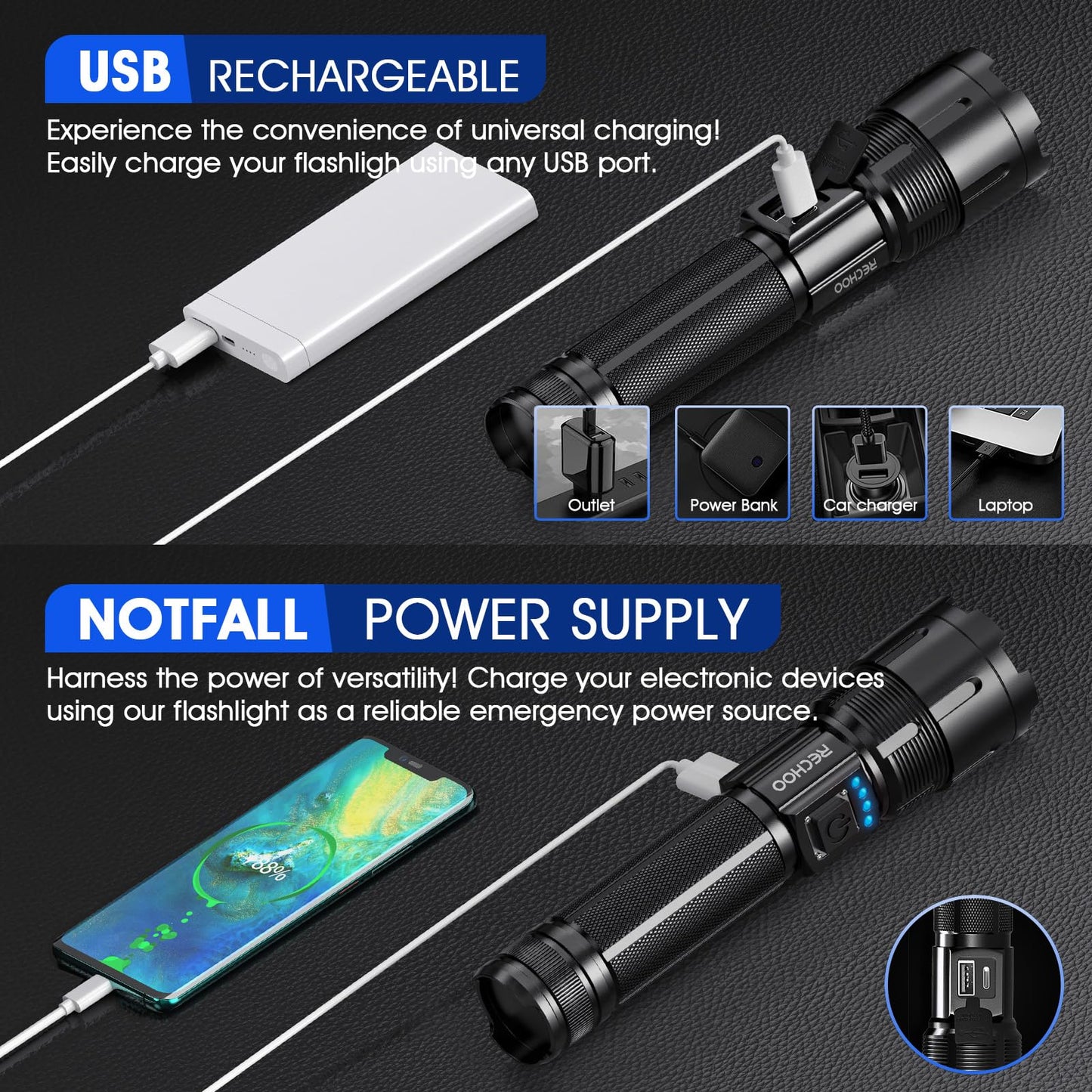 RECHOO Rechargeable Flashlights High Lumens, 1000 Lumens Tactical Flashlights, Super Bright LED Flashlight with 5 Mode & Zoomable, IP65 Waterproof Flash Light for Camping, Hiking, Emergency, Home