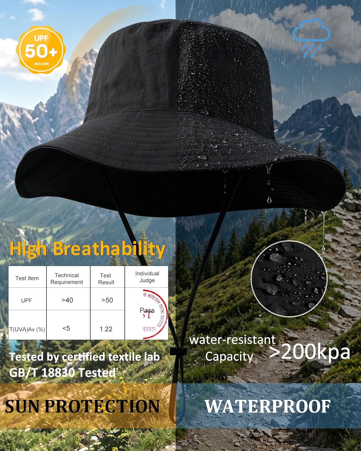Water-Resistant UPF 50+ Bucket Hat | Lightweight Packable Boonie for Men & Women - Perfect for Summer Hiking