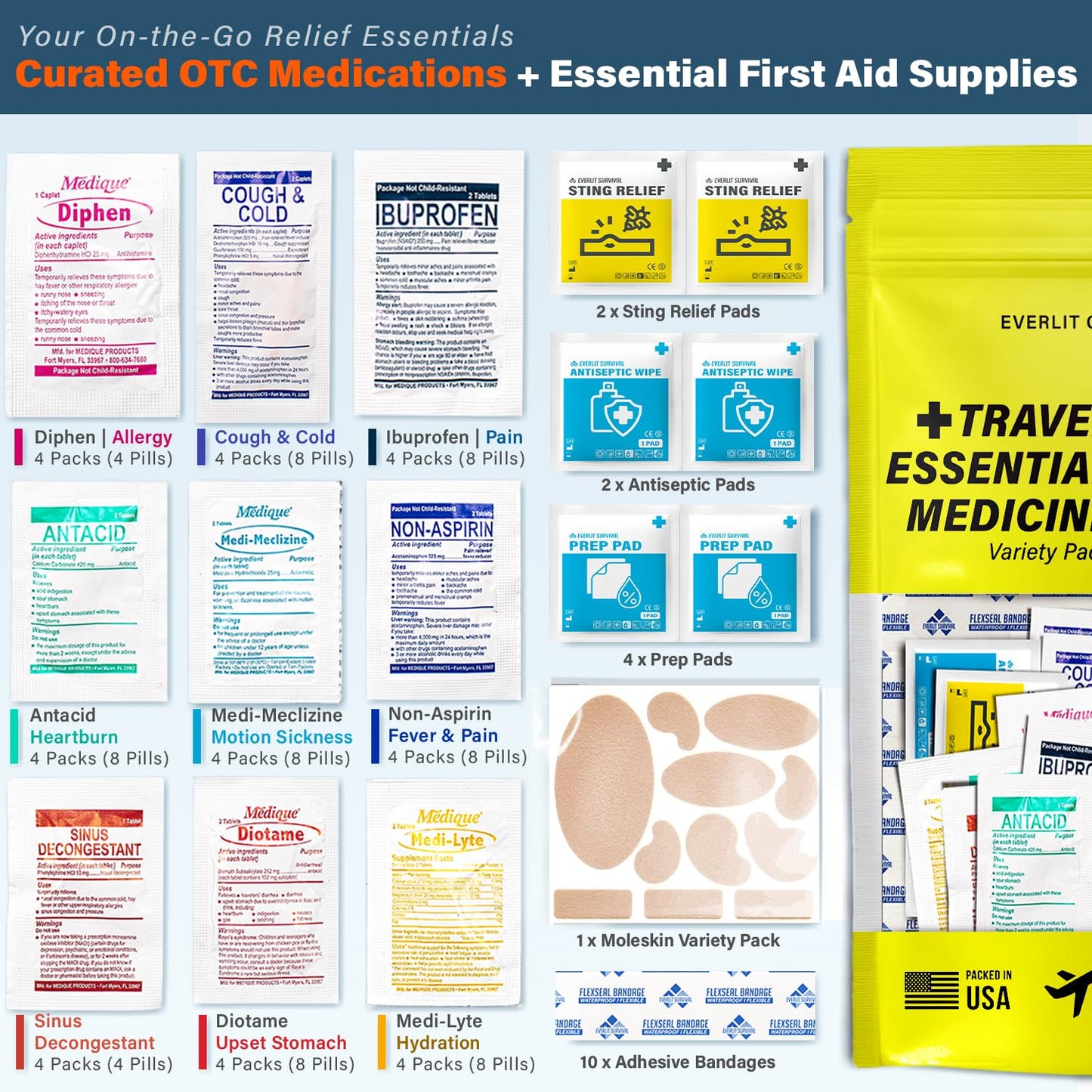 EVERLIT CARE Travel Essential Medicine First Aid Kit I Bonus Medical Supplies I TSA Compliant Mini Size Medkit for Traveling Camping Trips Individually Packed 64 Tablets (Refill Pack)