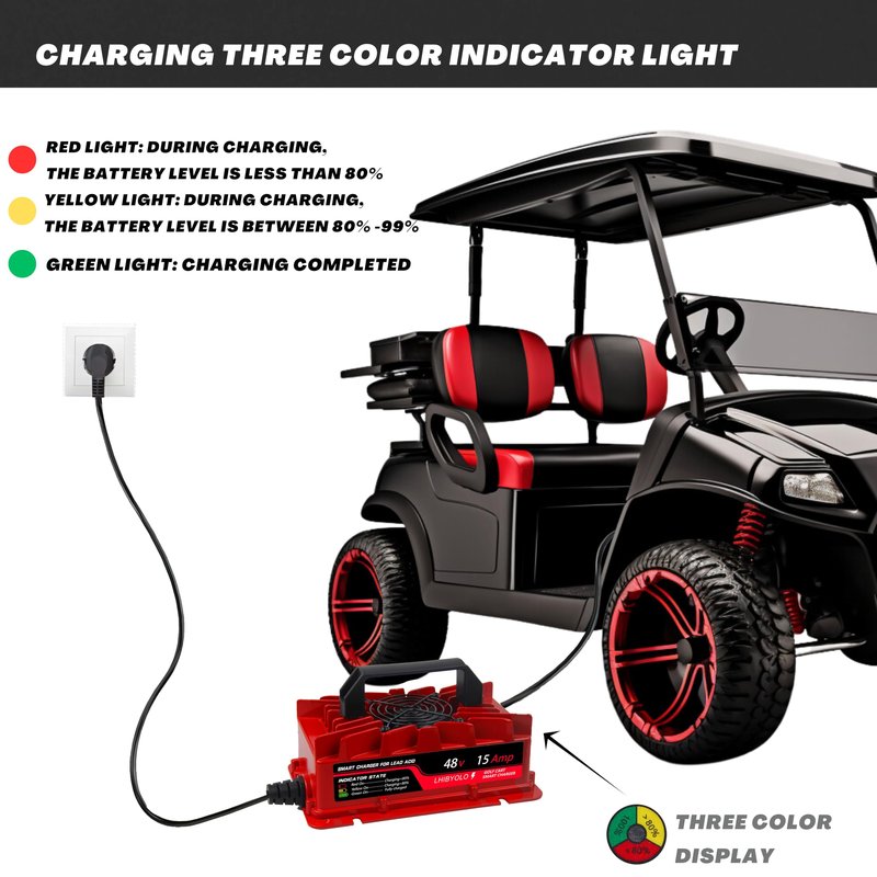 LHIBYOLO 48V Golf Carts Battery Charger for 15 AMP EZGO RXV & TXT, 4-6 Hours Full Charger, Club Car Charger 48 Volt,with 2008-Present EZGO RXV & 2014-Present TXT (48V 15A Club Car)