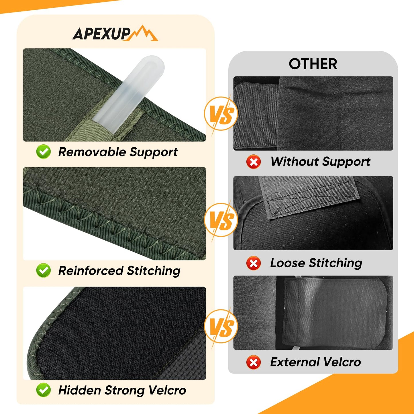 APEXUP Waist Trainer for Women Lower Belly Fat, Men Sweat Band, Stomach Wrap, Waist Trimmer with Removable Lumbar Support (Army Green, XXL)