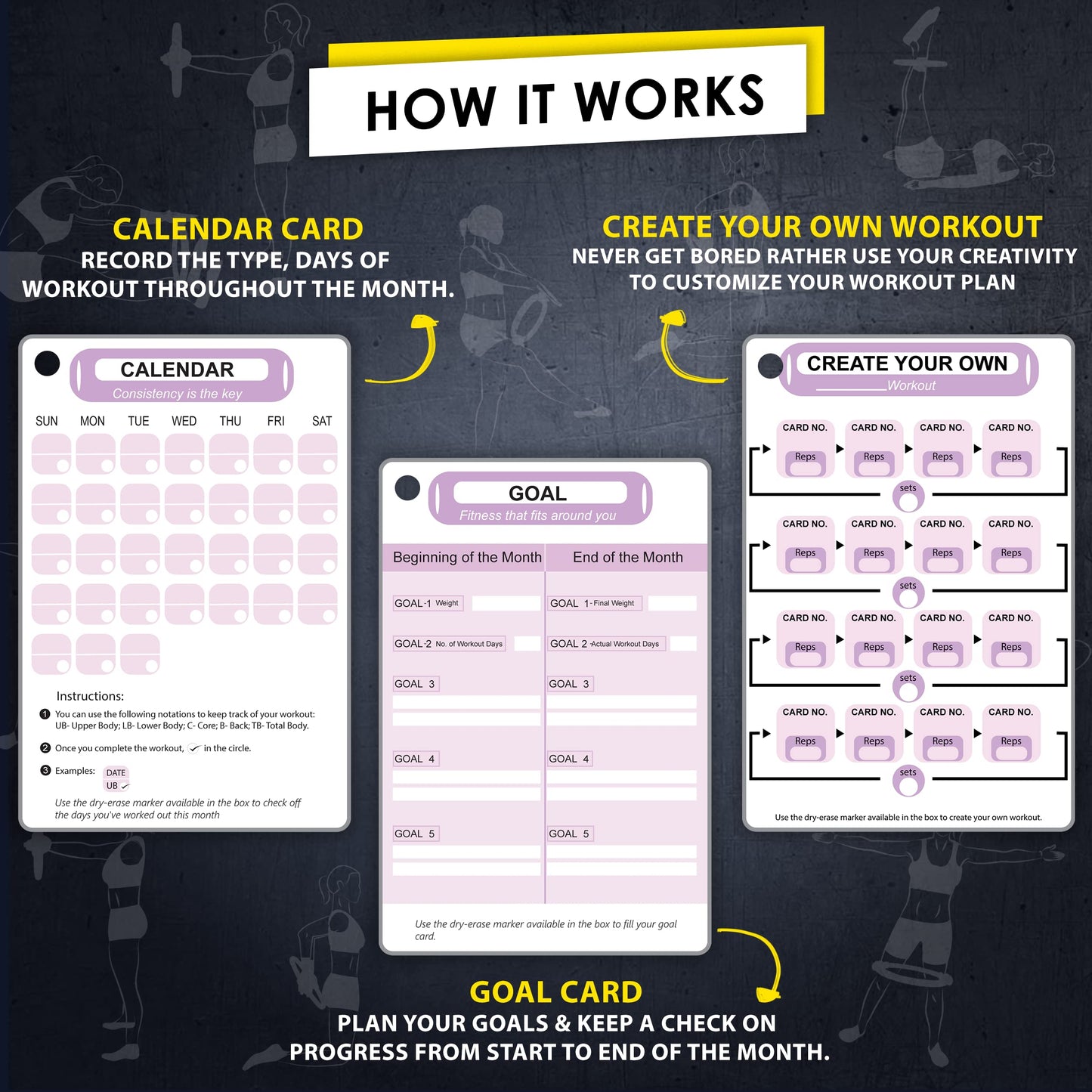 Flexies Pilates Ring Workout Cards -58 Exercise ring Card with Pilates circle Work Out Posture, Instruction & Breathing Tips | Free Dry-Erase Marker & Binding ring|Pilates Equipment Thigh Master guide