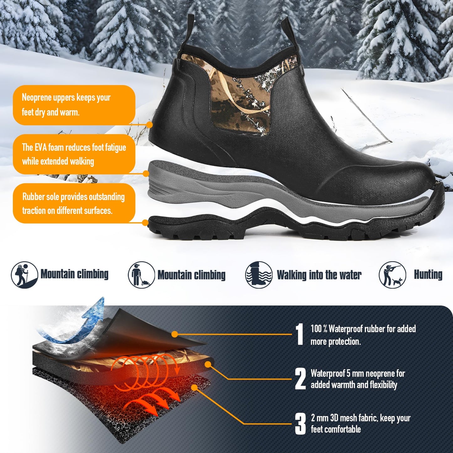 GUGULUZA Men's Ankle Rubber Boots, Short Hunting Boots with Neoprene, Waterproof Rain Footwear Insulated Outdoor Mud Shoes for Gardening,Fishing Camping (Camo, M10)
