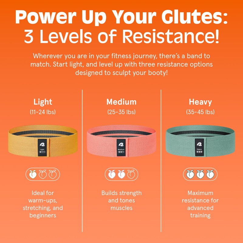 Retrospec Engage Booty Bands Resistance Band Set for Working Out & Exercise - Lightweight & Portable for Men & Women