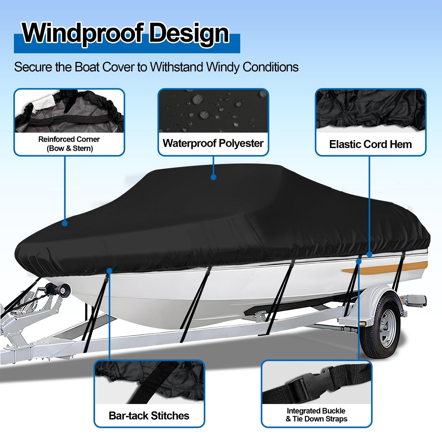 iCOVER Trailerable Boat Cover- 16'-18.5' Heavy Duty Waterproof Tarp Covers with Storage Bag, Fits V-Hull, Fish&Ski, Pro-Style, Fishing, Runabout, Bass Boats, up to 16ft-18.5ft Long X 94" Wide