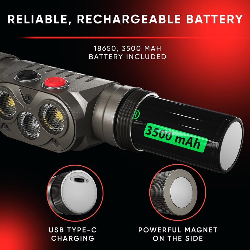 KILNEX Red Light Headlamp - 1100 Lumens White & Red LED | Rechargeable Headlamp, Case and Battery Included, USB Type C Charging | Waterproof IPX8 | Hunting, Camping, Fishing