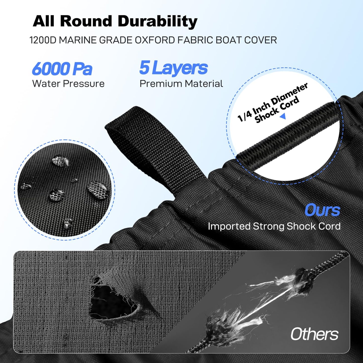 Caminor Boat Cover 16-18.5ft, Bass Tracker Boat Cover with Sand Bag Mooring Kit, 1200D Marine Canvas Waterproof Heavy Duty Boat Covers for 16 feet 17ft 18' Foot V Hull Bass & Runabout Boat,Black