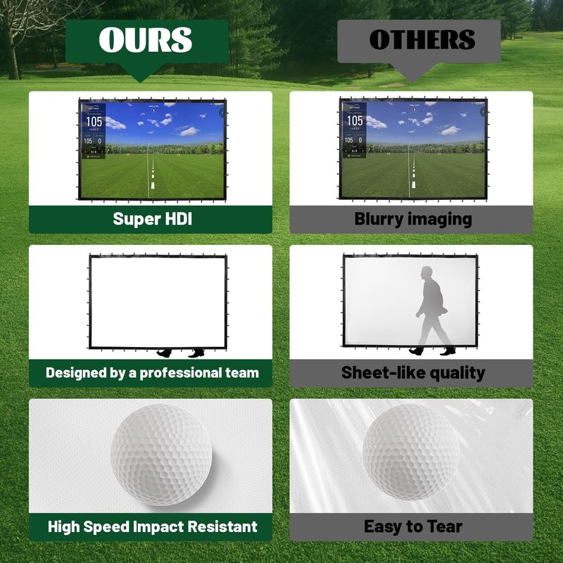 Fahnemt Golf Simulator Impact Screen(118 * 78, 118 * 118, 118 * 157) for Indoor/Home/Garage Training Washable Golf Impact Screen for Practice