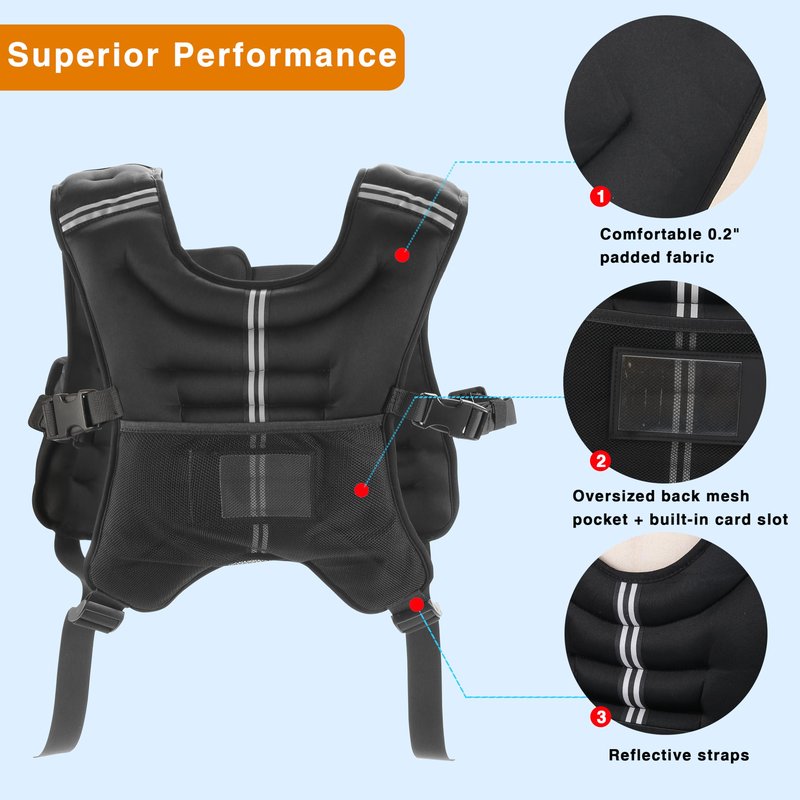 Weighted Vest, 12lbs/16lbs/20lbs/30lbs/40lbs Odorless, 6 Straps Size Adjustable for Woman Men, running, walking, Jogging, Workout Strength Training (Weight Not Adjustable)