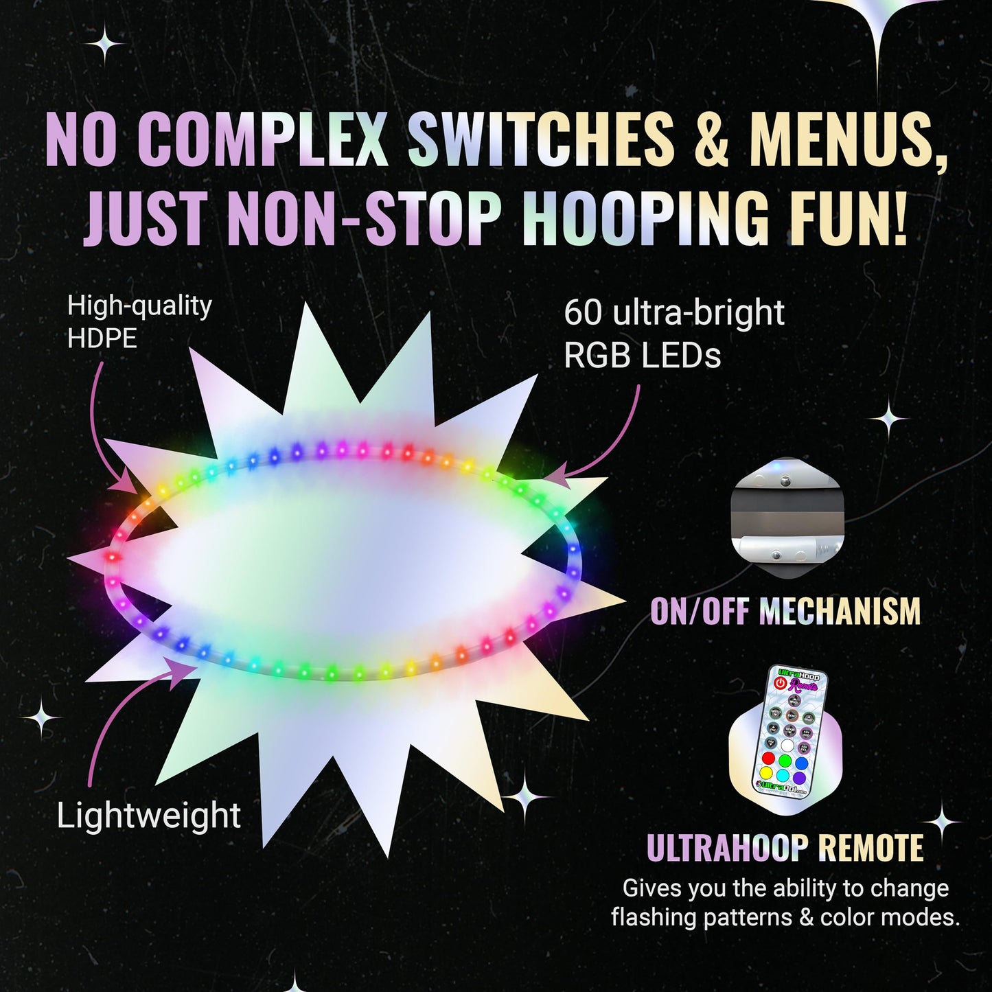 UltraHoop Remote LED Hoop - Wireless Control 60 Color Changing LED Lights w/ 300+ Modes & Patterns - Rechargeable Battery, HDPE Collapsible, Advanced to Beginner Hoola Hoops - 36” x 3/4" OD - UltraPoi