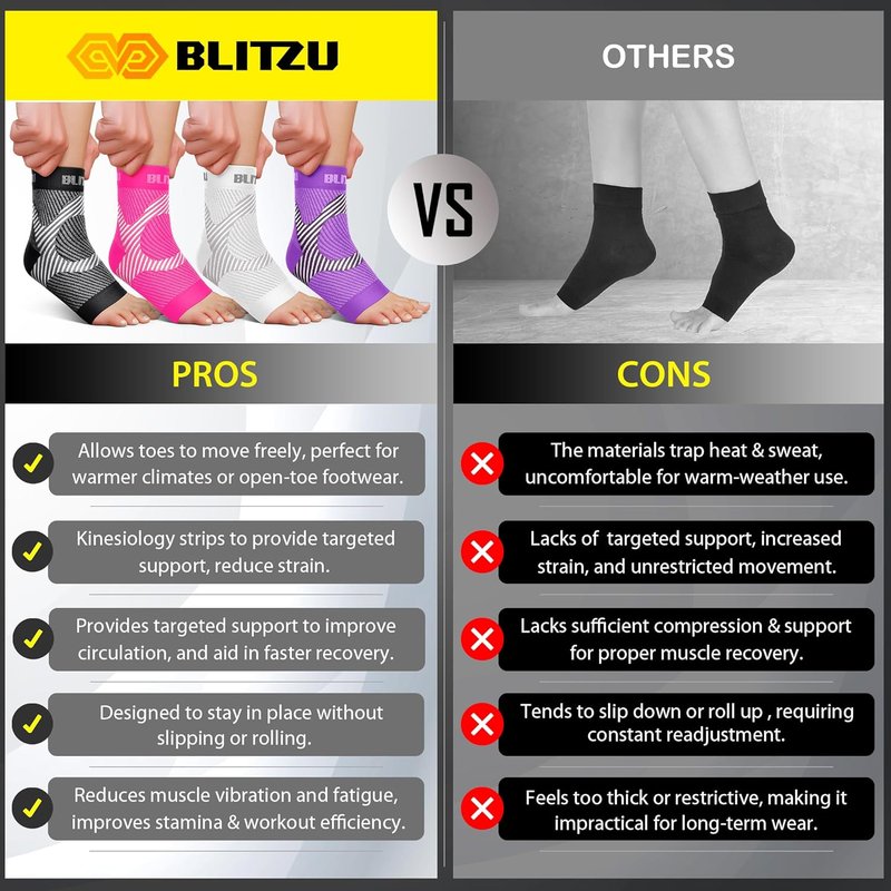 Compression Socks for Plantar Fasciitis - Ankle Brace with Arch Support for Pain Relief | Purple L-XL