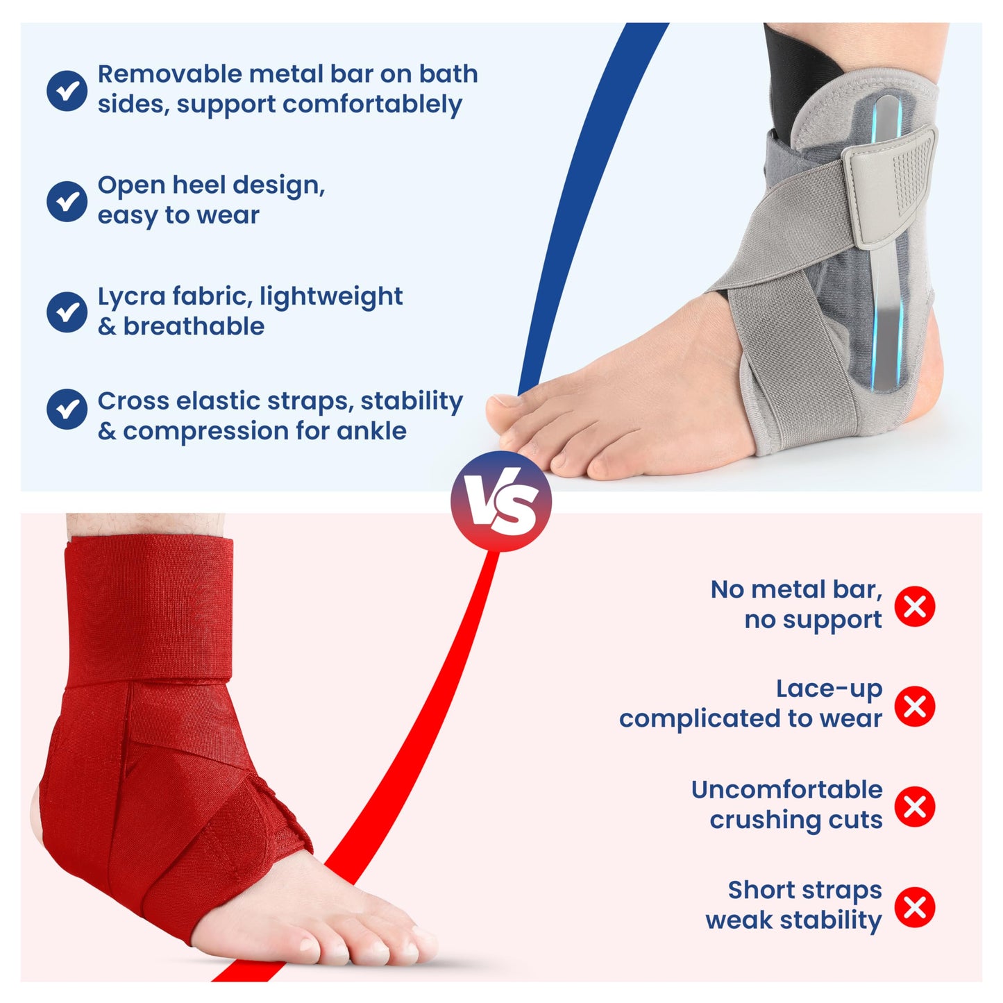 Awkstar Ankle Brace for Women Men, Ankle Support Brace for Injury Recovery, Sprain, Achilles, Tendon, Ankle Support for Women Men with Adjustable Wrap, Ankle Stabilizer for Sports