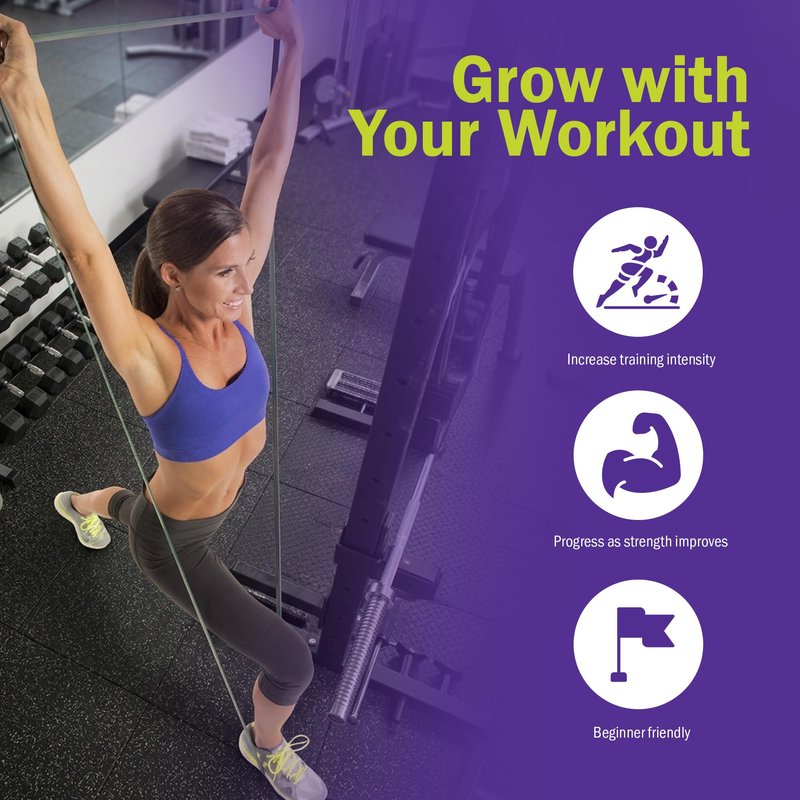 GoFit Pro Super Band 30-50lbs Durable Resistance Bands for Strength Training, Pilates, Stretching, Home Workouts, and Full-Body Exercise, Green