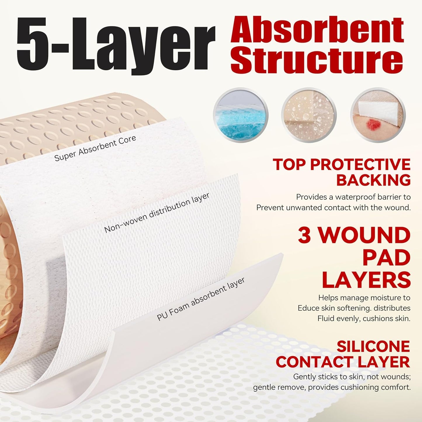 Silicone Foam Dressing with Adhesive Border - Waterproof Wound Care Bandages | Pack of 5, 4 x 4 Inches