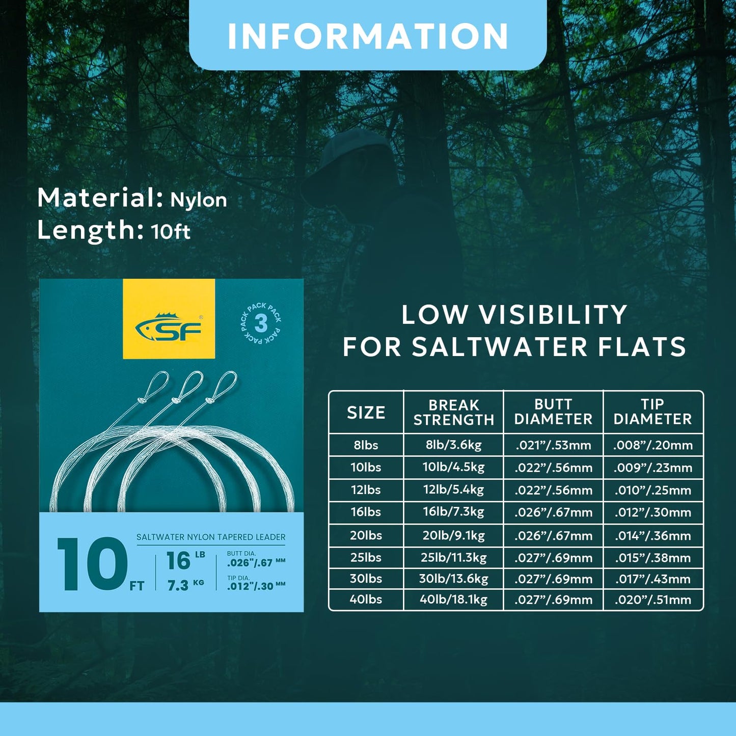 SF 10FT 16lb Pre-Tied Loop Saltwater Tapered Leader Fly Fishing Low Visibility High Strength Clear Nylon for Saltwater Bonefish Permit