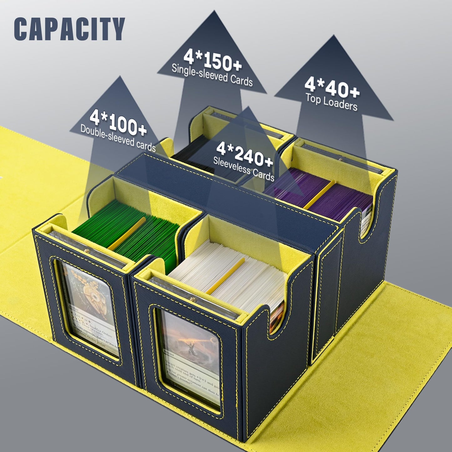 Kabinka Deck Box for MTG with Commander Display, 3 in 1 Trading Card Storage Box Fit 200 Double-sleeved Cards, Removable Deck Case for TCG/Sports Cards with 2 Magnetic Card Holders (Blue Yellow)
