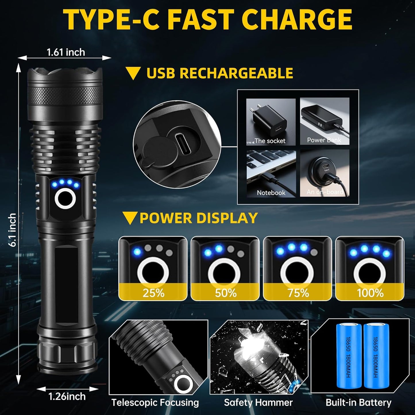 Rechargeable Flashlights - High Lumens LED Tactical Light | 5 Modes, Waterproof, Zoomable, 4-Pack for Home & Camping