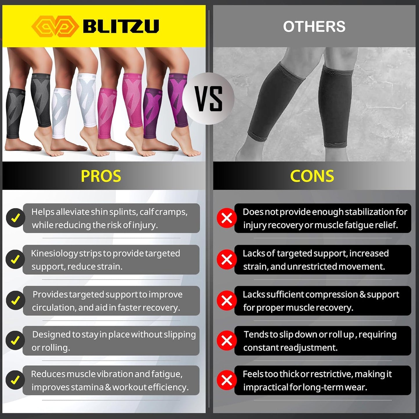 Calf Compression Sleeve for Men & Women - Footless Support for Shin Splints & Pain Relief | Ideal for Runners