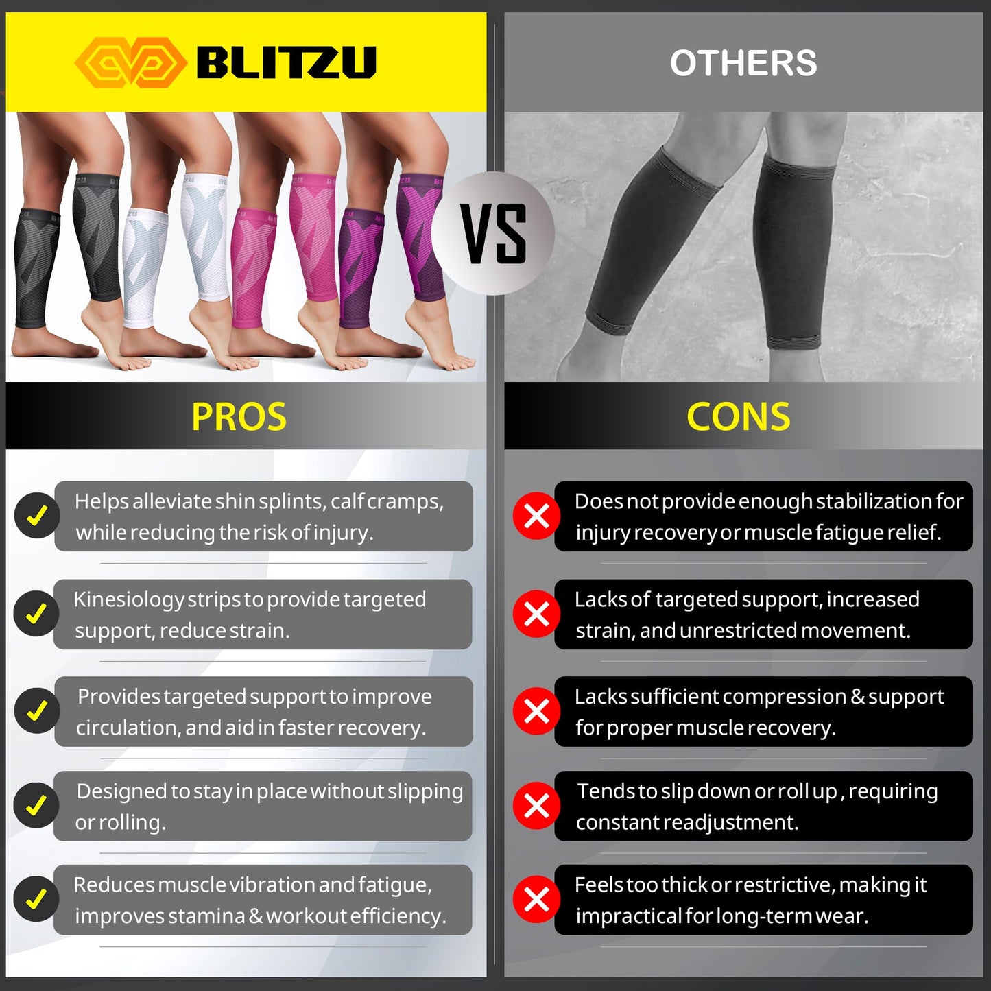 BLITZU Calf Compression Sleeves for Men and Women. Footless Compression Socks Support for Varicose Vein, Nursing, Running. Leg Sleeve Brace for Shin Splints, Pain Relief & Reduces Swelling Gray S-M