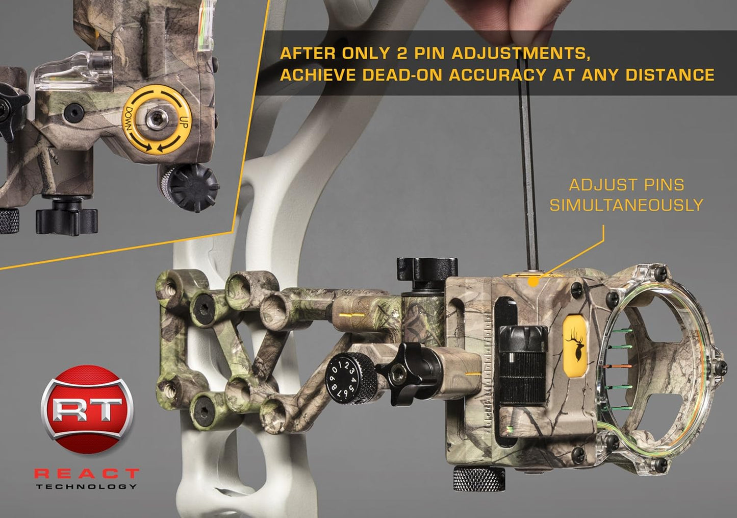 Trophy Ridge 5-Pin Bow Sight - React H5 Precision Targeting | Adjustable Brightness & Durable Design