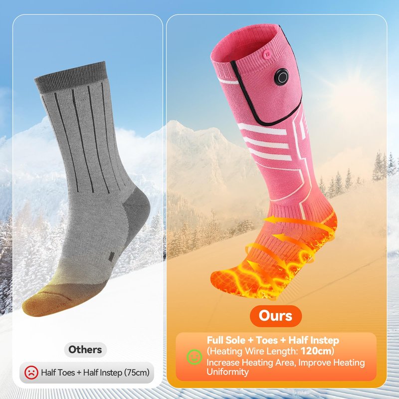 AGPTEK Heated Socks for Women, 5V 6000mAh Rechargeable Electric Heat Socks, Winter Foot Warmer Socks with 3 Heating Levels for Outdoor, Ski, Snowboard, Hiking, Camping, Fishing, Motorcycle, Pink