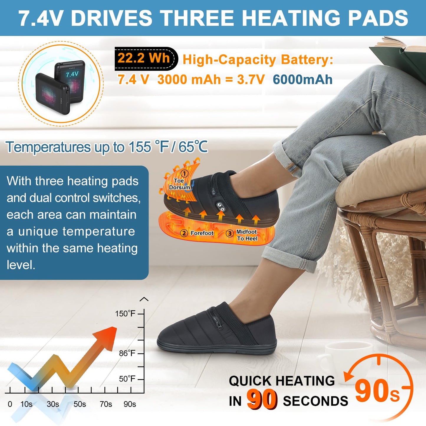 BIAL Heated Slippers, Foot Warmers with 7.4V 23.1Wh Recharagble Battery for Men Women, Electric Heating Slippers for Home Outwork Camping, Winter Shoes for Cold Feet