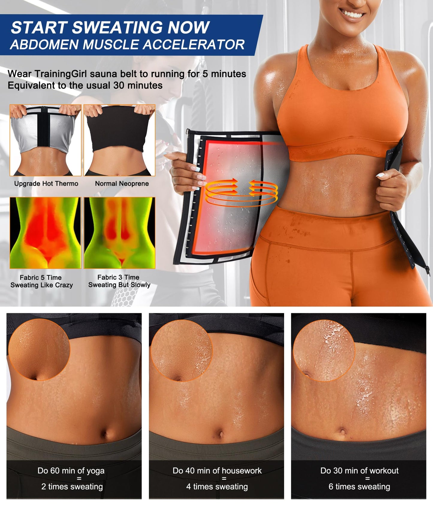 TrainingGirl Waist Trainer for Women Working Out Trimmer Sweat Belly Band