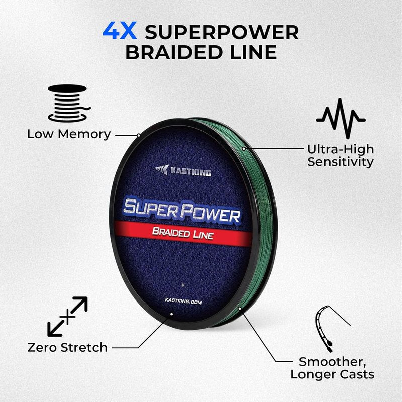 KastKing Superpower Braided Fishing Line Kit - 4X Braid with Hard & Soft Baits | Complete Freshwater Gear for Bass, Trout & Walleye