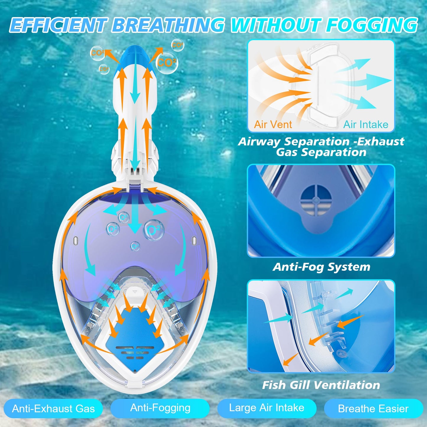 Devilfish Full Face Snorkel Mask S-Latest Dry Top Breathing System with Detachable Camera Mount,Foldable 180 Degree Panoramic View Set,Scuba Diving Masks Anti-Leak & Anti-Fog