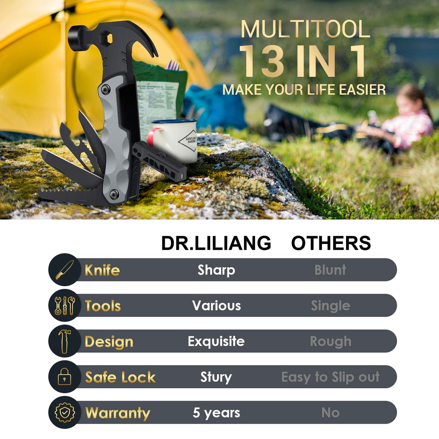 Multitool Camping Accessories Stocking Stuffers for Men Dad Gifts, 13 In 1 Survival Multi Tools Hammer Christmas Cool Gadgets for Adults Him Boyfriend Husband Grandpa Women Birthday Valentines Fathers