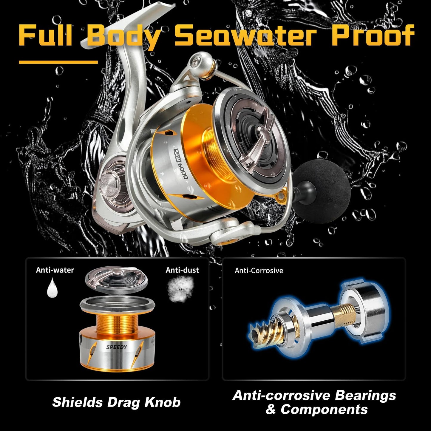 SeaKnight Speedy Spinning Reel, 6.2:1 High Speed with 10+1 Corrosion-Resistant Bearings, 24LBS Max Drag, Freshwater/Saltwater Universal for Bass/Striped Bass/Catfish, 3000/4000/5000/6000 Models