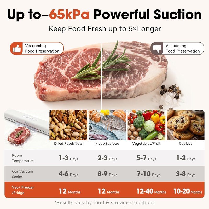 Vacuum Sealer Machine for Food - 4-in-1 Functions, Quick Sealing, 20 Vacuum Bags (20x30cm) | Compact Design for Home Use