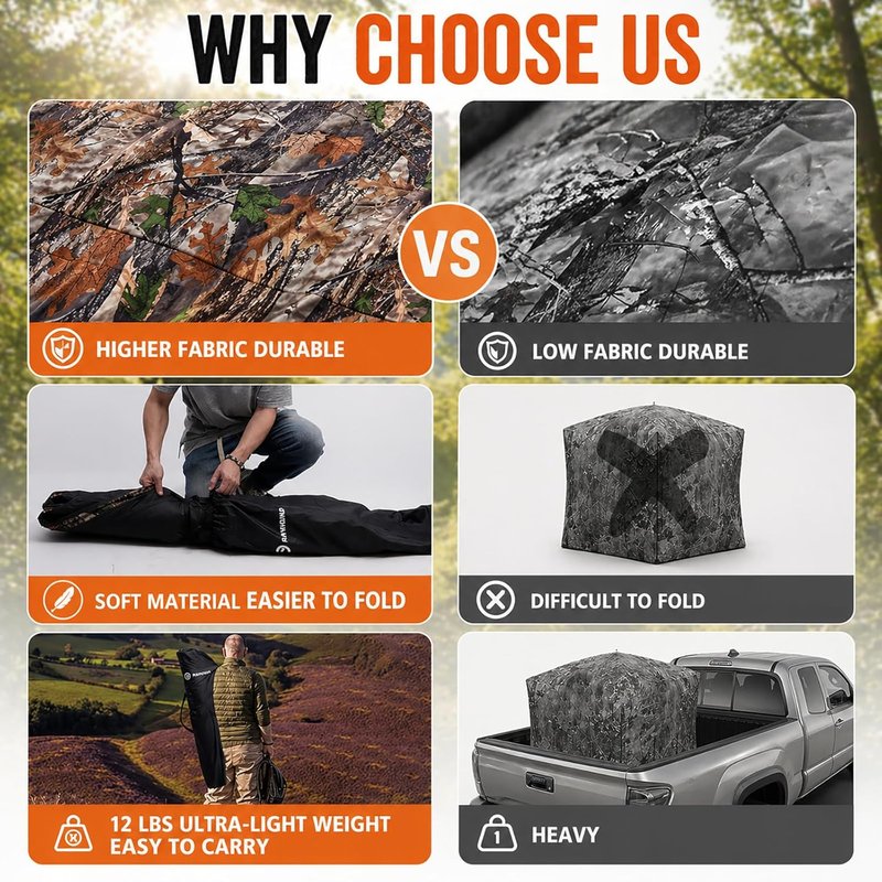 Hunting Blind - 270/360° See-Through Camouflage Tent for 2-3 People | Easy-Fold Portable Shelter with Carrying Bag