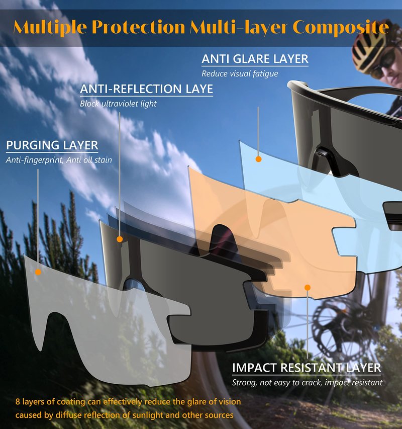 FEISEDY Cycling Glasses Men Women Sport Sunglasses 80s ski Goggles Driving Fishing Biking Sunglasses UV Protection B2944
