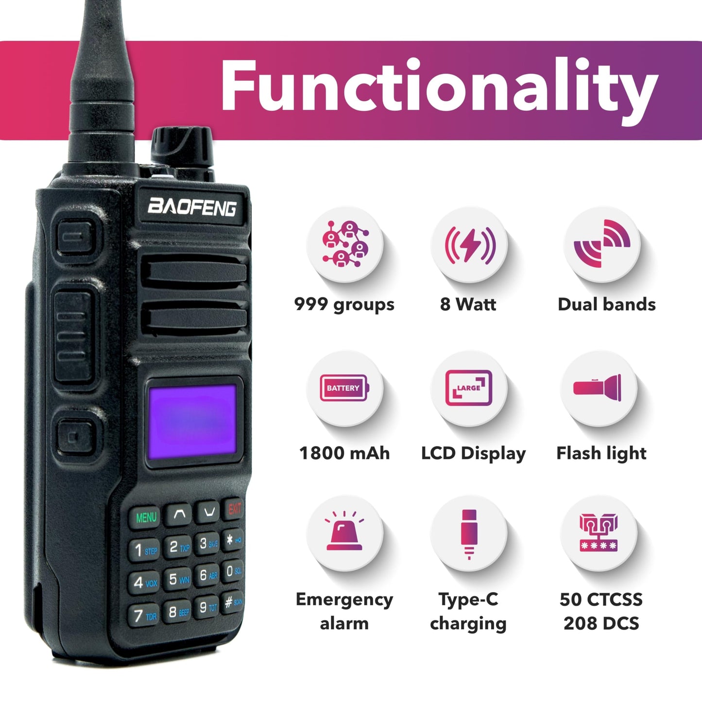TP8Pro Baofeng Two Way Radio Long Range Max Power 8W - Walkie Talkie with USB Type-C Charging Kit: 2 Way Radio with Baofeng Battery 1800mAh VHF 144-148/UHF 420-450 Ham Radio