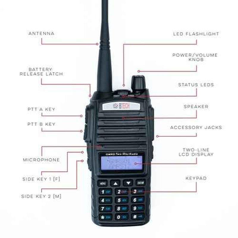 BTECH GMRS-V2 5W 200 Fully Customizable Channels GMRS Two-Way Radio. USB-C Charging, IP54 Weatherproof, Repeater Compatible, Dual Band Scanning (VHF/UHF), FM Radio, & NOAA Weather Broadcast Receiver