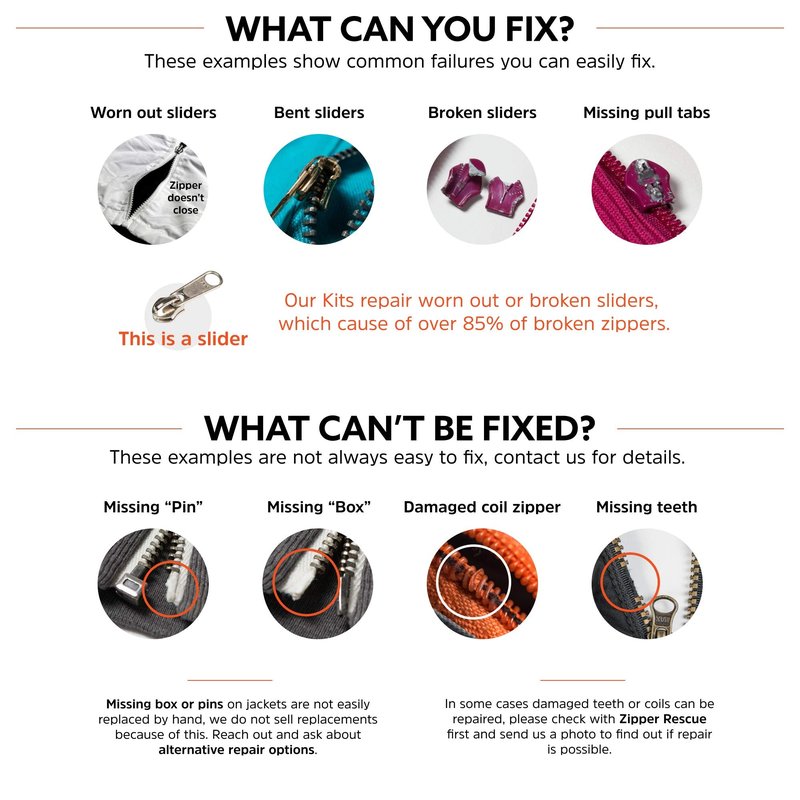 Zipper Rescue Marine Zipper Repair Kit - The Original Zipper Pull Replacement kit for Wetsuits, Boating, Surf Gear - Included 5 Sliders, 3 Bottom Stops, 3 Top Stops - Made in America Since 1993