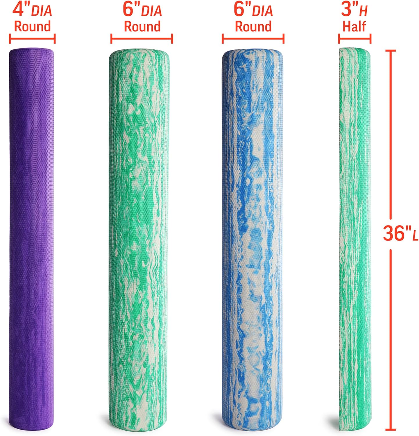 PRO-ROLLER Foam Roller - Standard Density for Back Massage & Deep Tissue Relief | 36" x 6", Blue