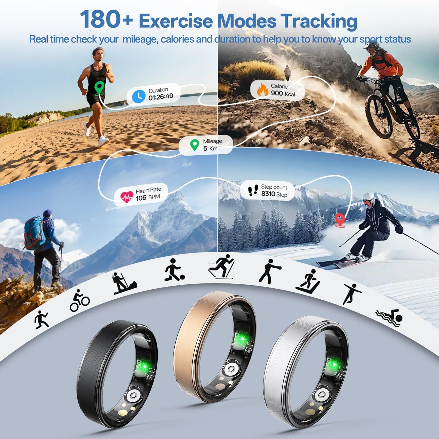 Giwbeiv Smart Ring for Women Men, Health Fitness Tracker Ring with Heart Rate/Sleep Tracker/Blood Oxygen/HRV/Stress/Calorie/Steps, IP68 Waterproof for iOS & Android, No APP Fees(Black,10#)