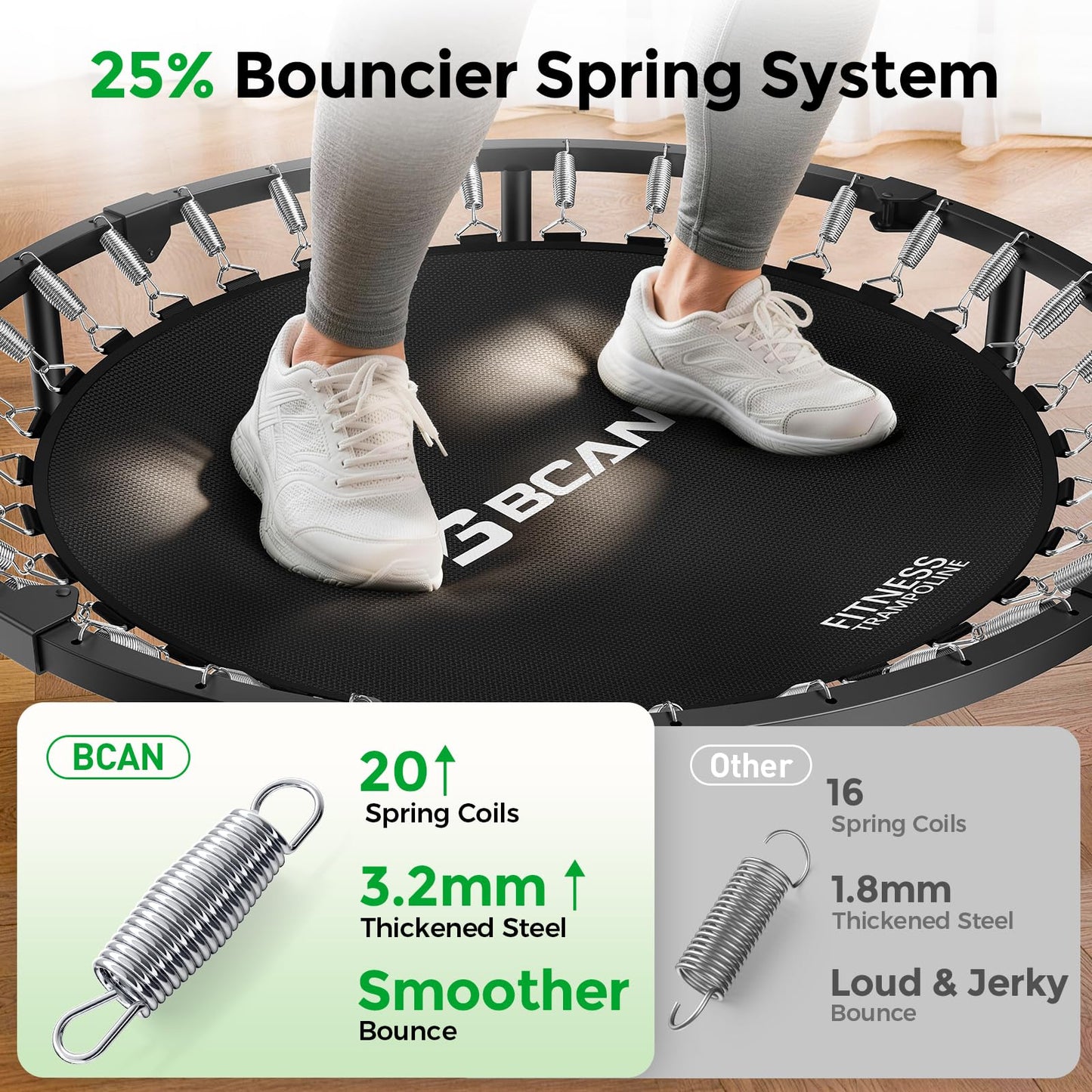 BCAN SP3 40"/48" Foldable Mini Trampoline, Rebounder Trampoline for Adults, U/T Adjustable Foam Handle, Exercise Rebounder for Adults Indoor/Garden Workout, Max Load 330lbs/440lbs-48U-Green