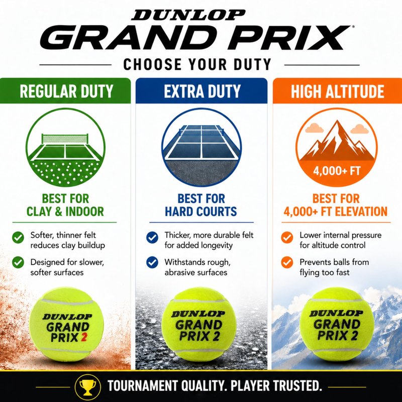 Dunlop Grand Prix Tennis Balls (24 Can Case (72 Balls), Regular Duty)