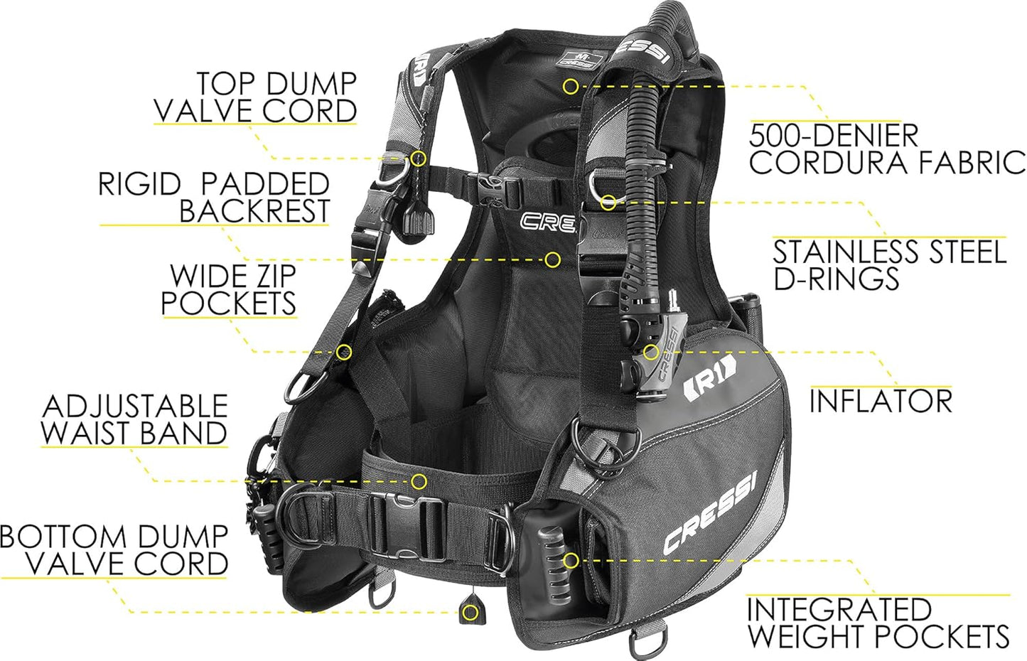 Cressi Essential Scuba Diving Gear Package - R1 BCD, Donatello C2 Dive Computer & AC2 Regulator Set | Complete Kit