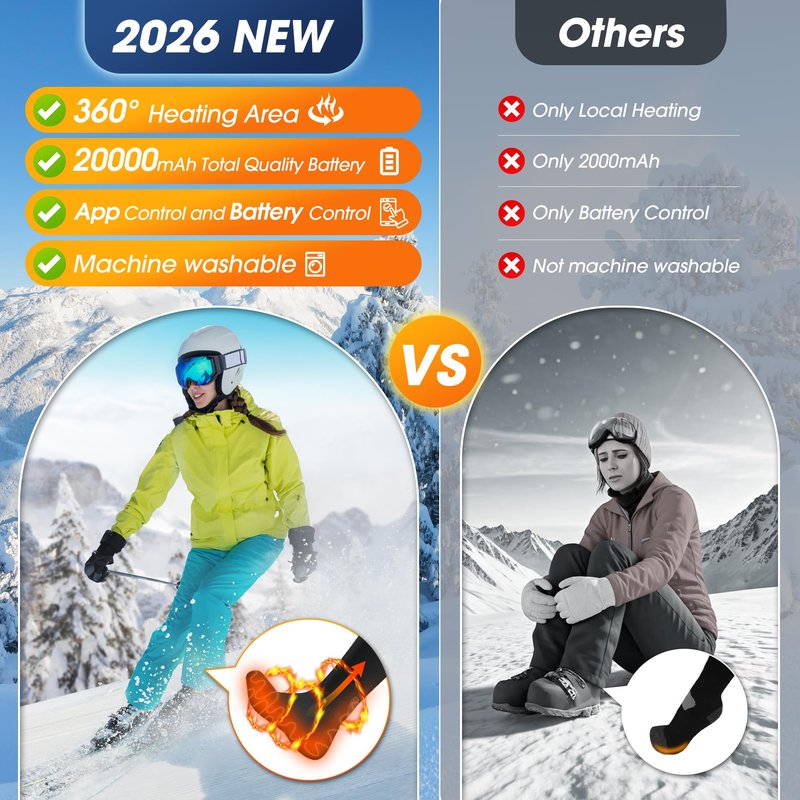 Heated Socks APP Control for Men Women with Rechargeable 20000mAh Battery,Electric Socks Up to 16H,Washable Heating Socks Best Gift for Skiing Camping Hunting Motorcycle Outdoor Walking Cycling